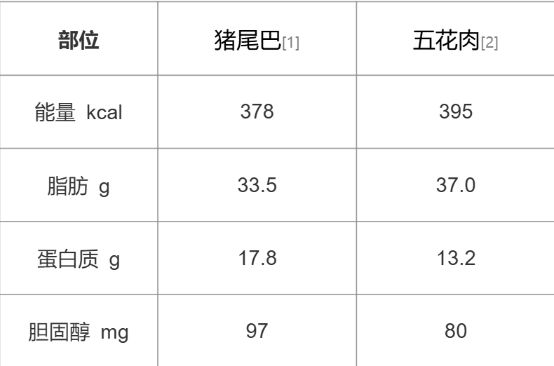 实时赛况，尽在掌握 - 开云